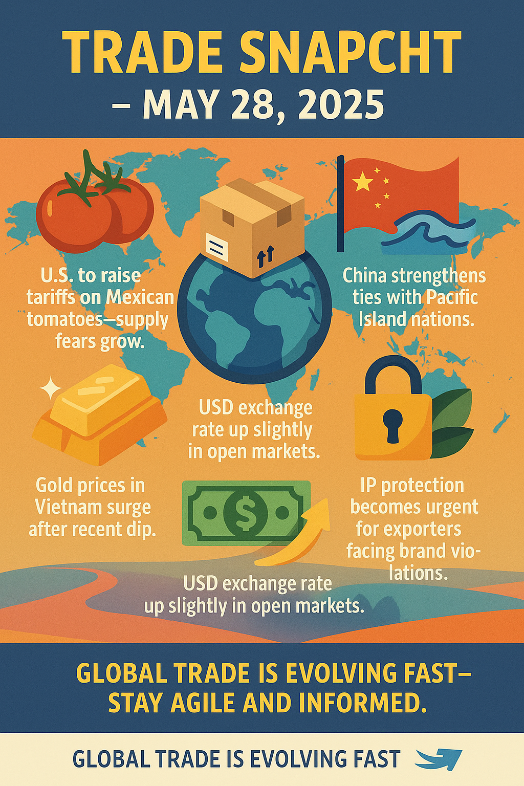 🌐 International Trade Bulletin – May 28, 2025